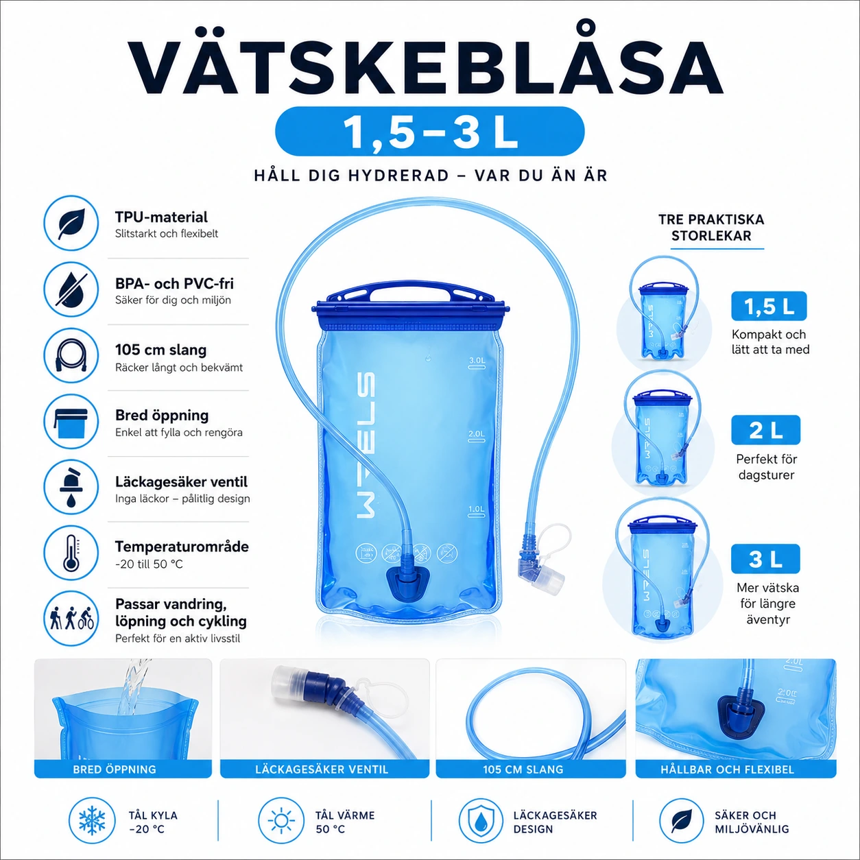 Vätskeblåsa Flexibla Flaskor Set
