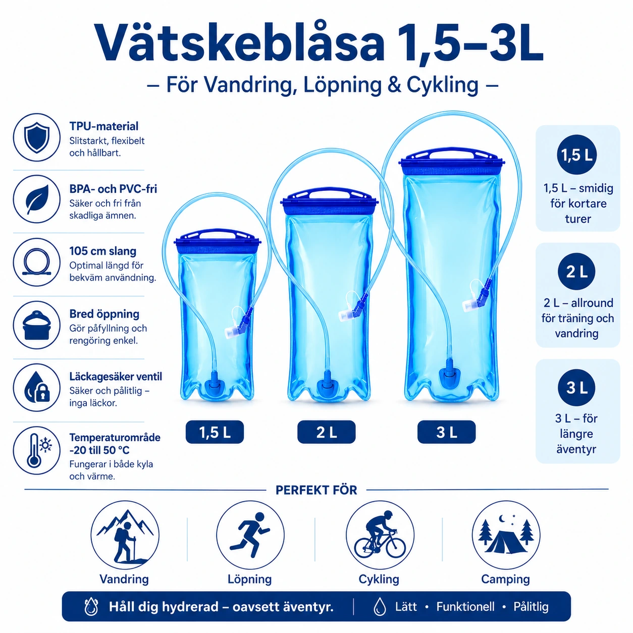 Vätskeblåsa Flexibla Flaskor Set