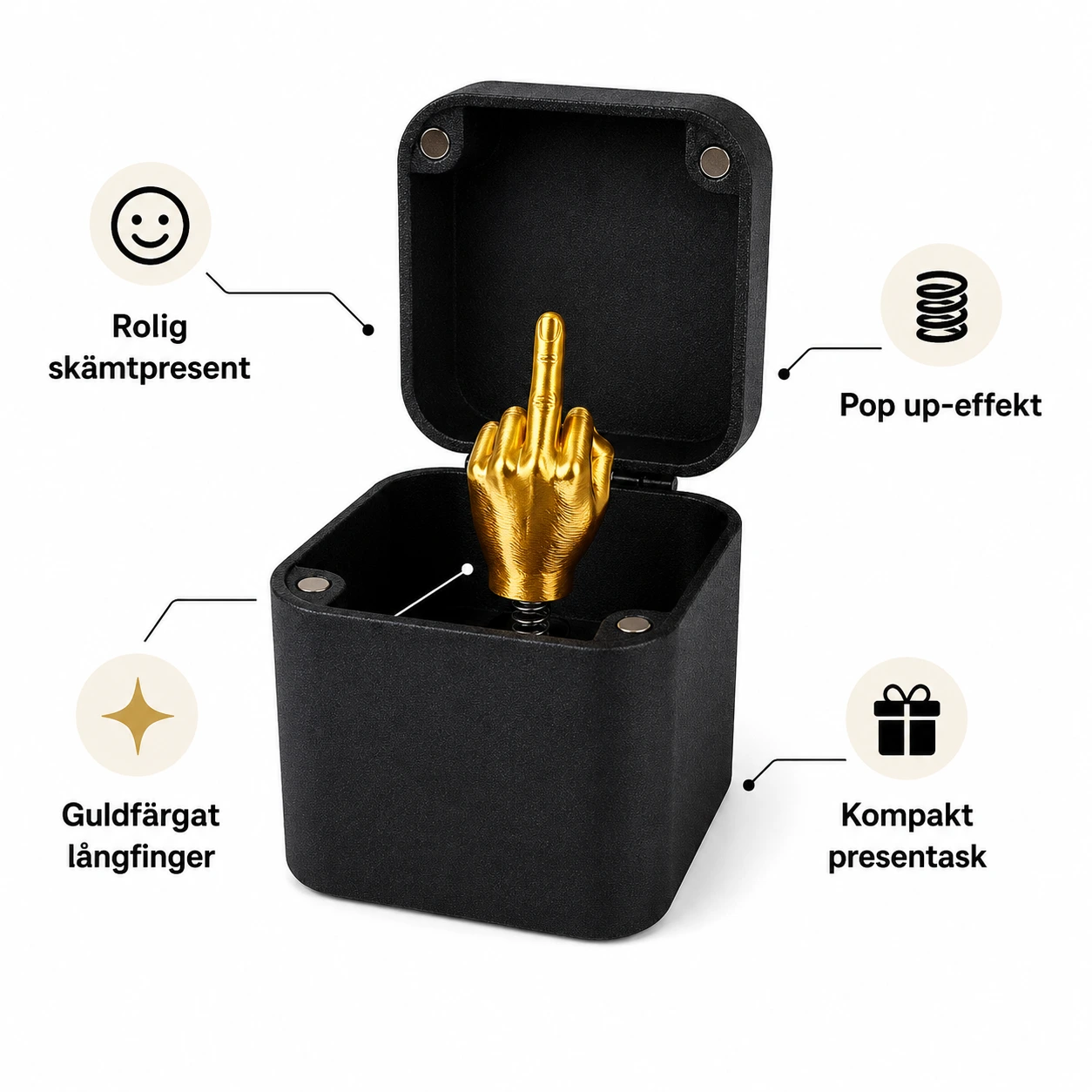 Pop up presentask med långfinger