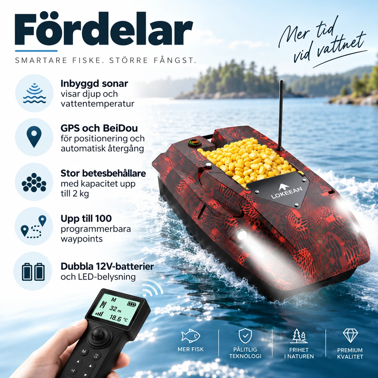 Betesbåt med sonar för fiske och dubbla 12V-batterier