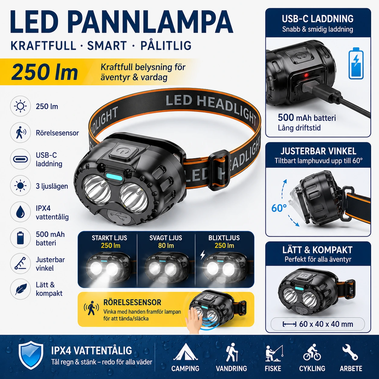 Pannlampa LED 250 lm – USB-C med Rörelsesensor