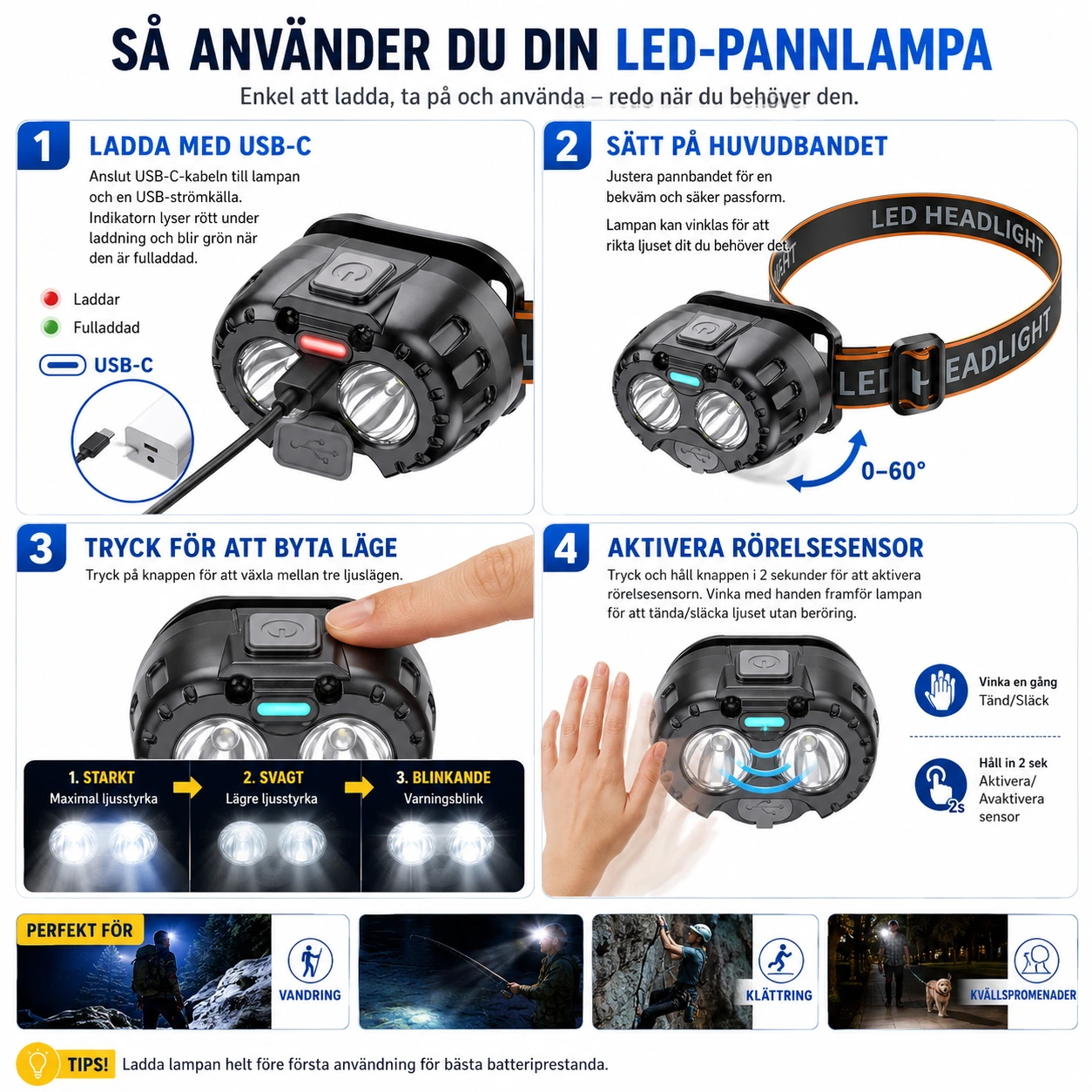 Pannlampa LED 250 lm – USB-C med Rörelsesensor