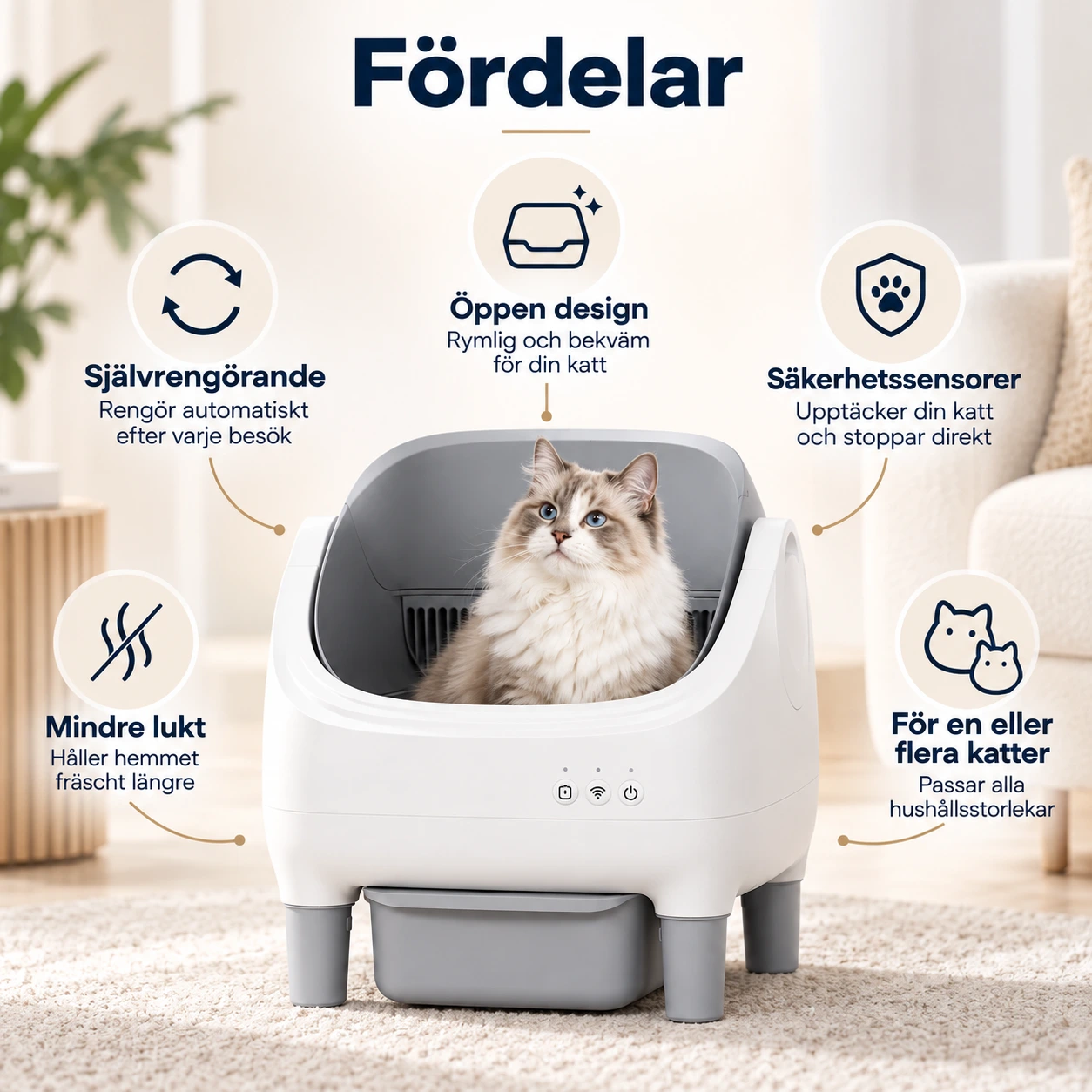 Självrengörande kattlåda med app och öppen design