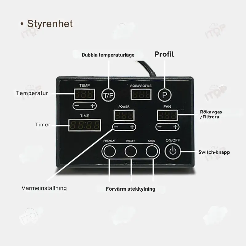 Kafferostare 500g med 3 Program - Rökfilter 4