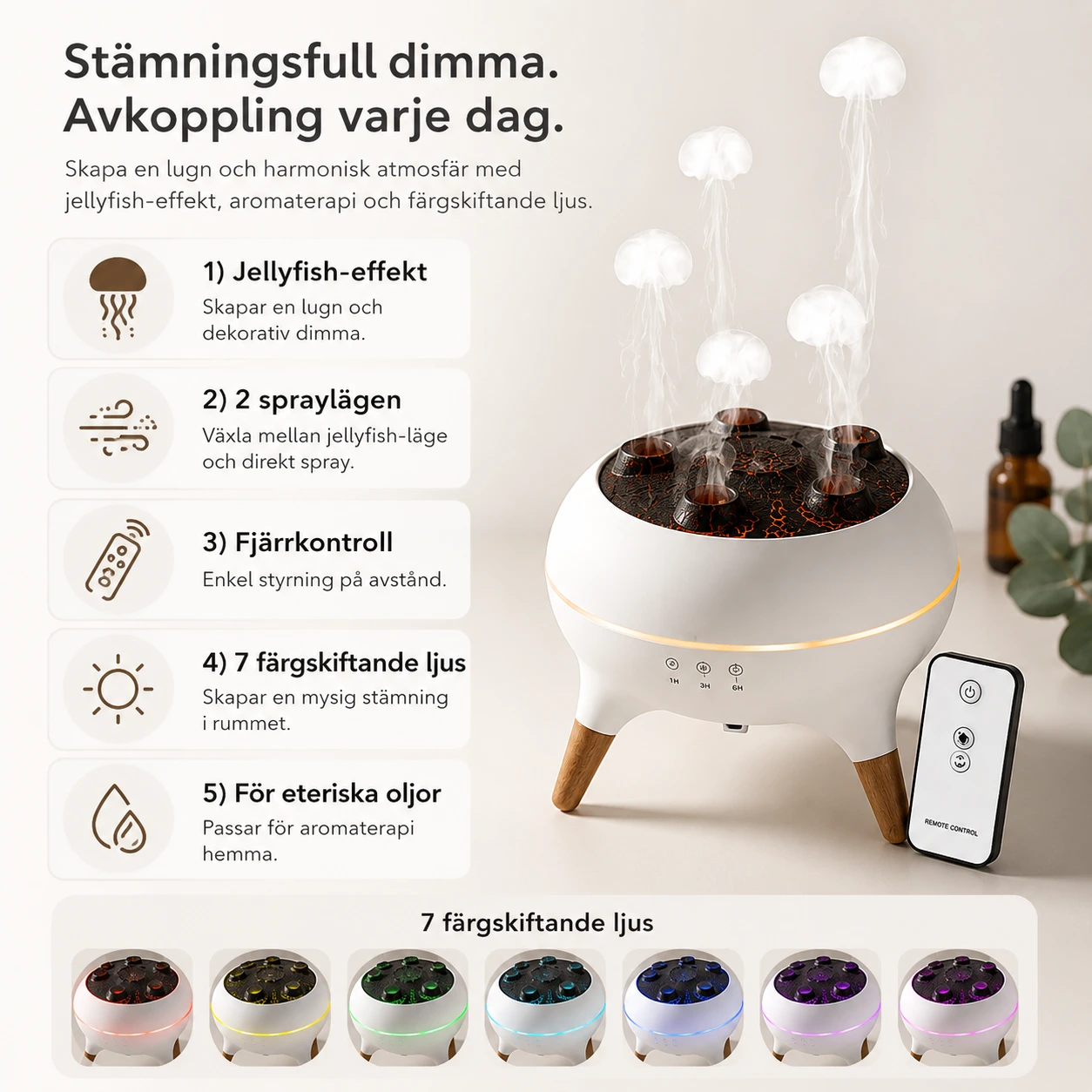 Aromadiffuser med Jellyfish-Effekt och Fjärrkontroll