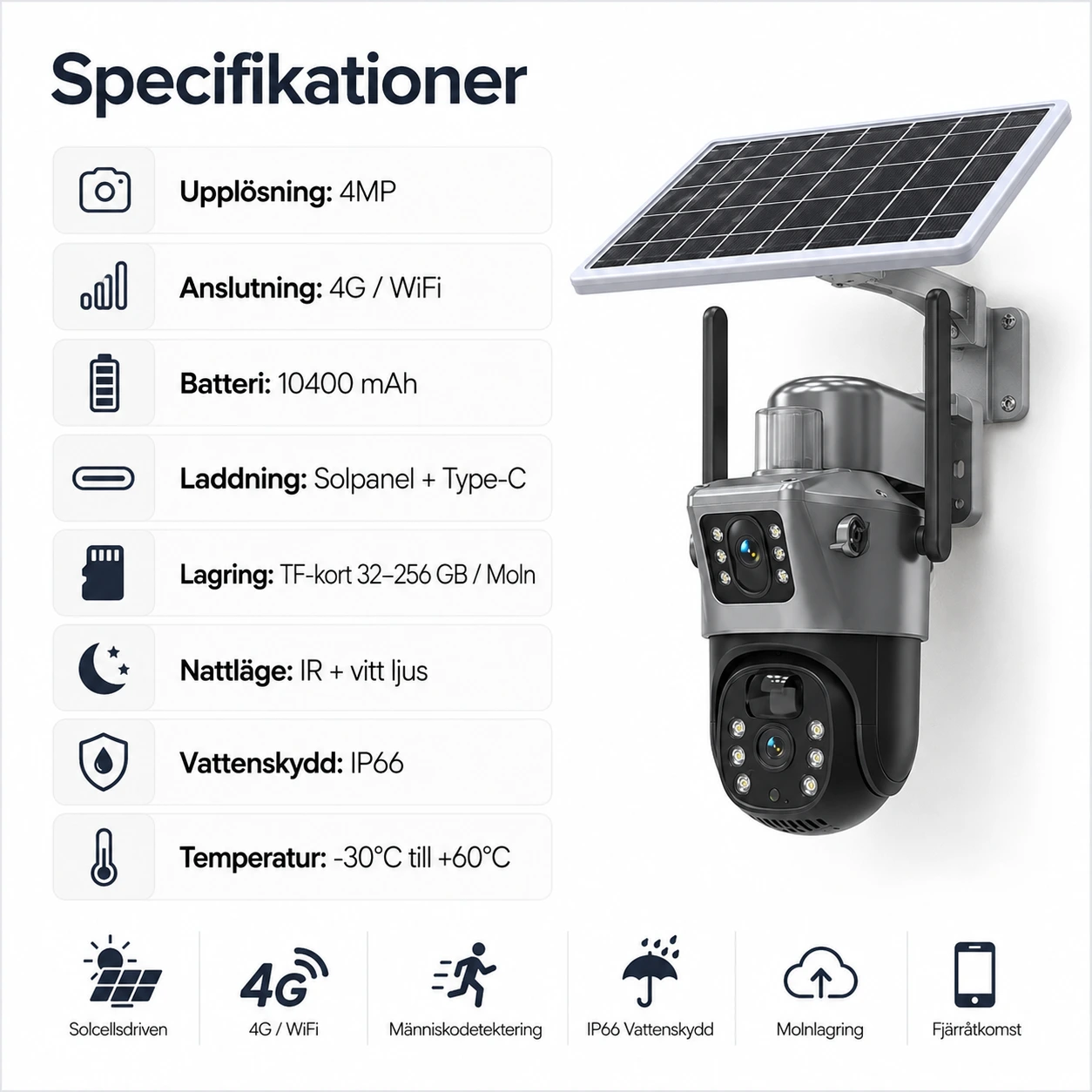 Solcellskamera 4G/WiFi 4MP med PTZ och Dubbel Lins