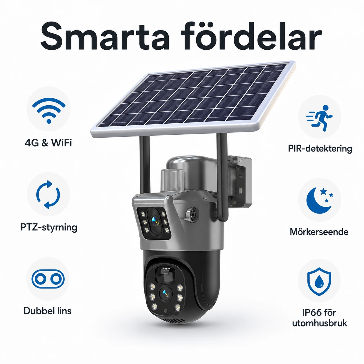 Solcellskamera 4G/WiFi 4MP med PTZ och Dubbel Lins