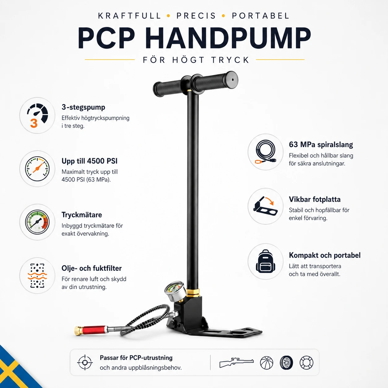 PCP handpump med tryckmätare 4500 PSI