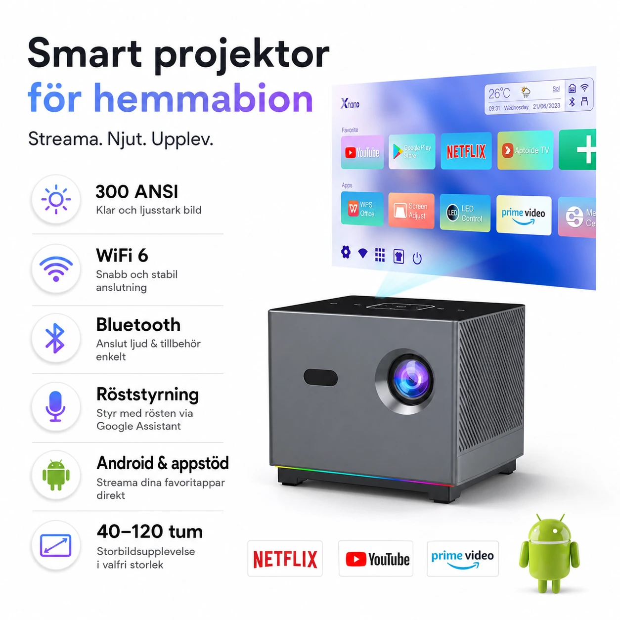 Mini Projektor 300 ANSI med WiFi 6, Bluetooth och Röststyrning