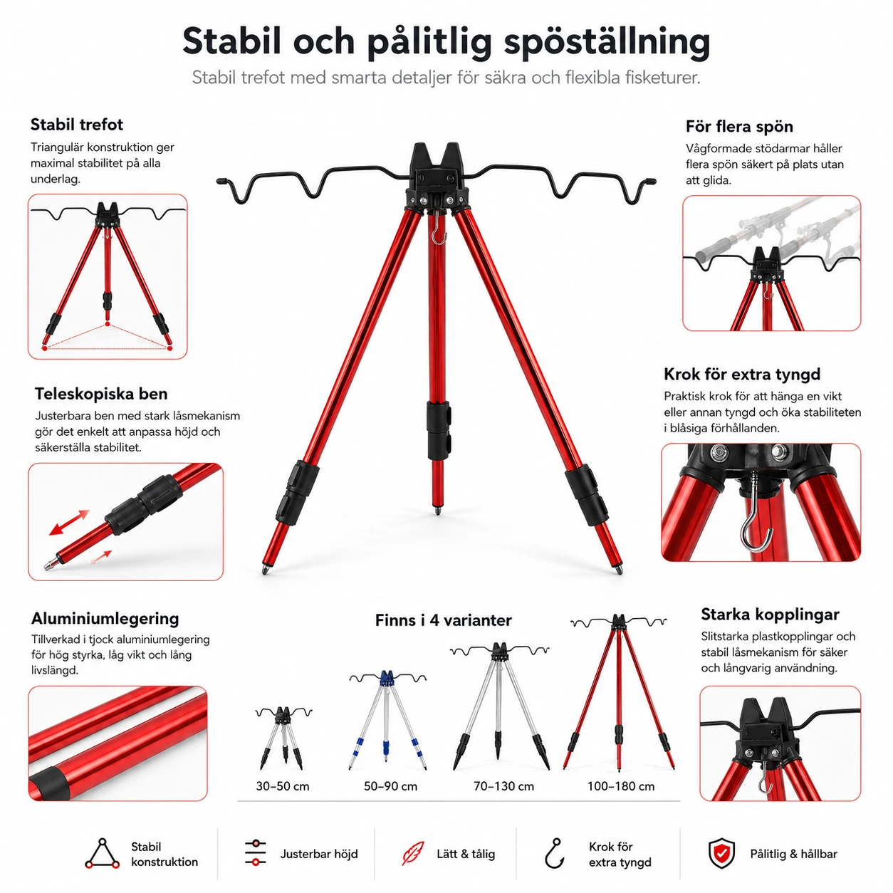 Fiskespöhållare Trefot – Stativ för Flera Spön
