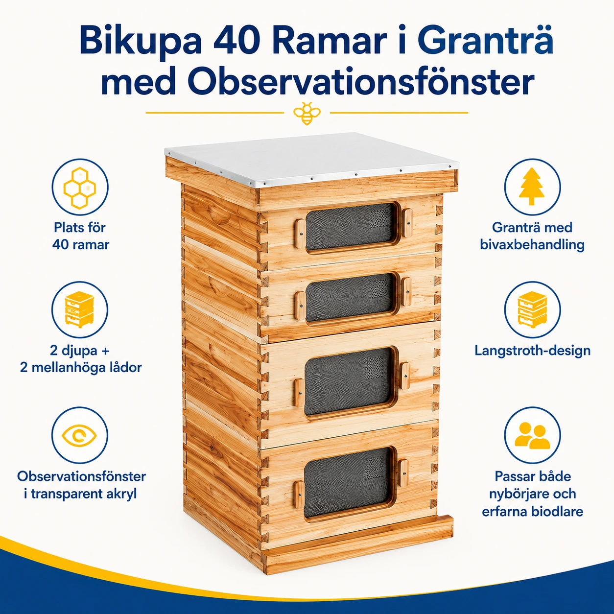 Bikupa 40 Ramar i Granträ med Observationsfönster