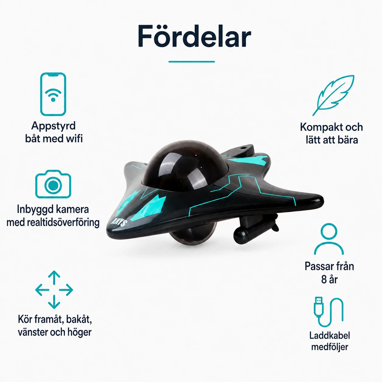 Appstyrd radiostyrd båt med kamera och wifi