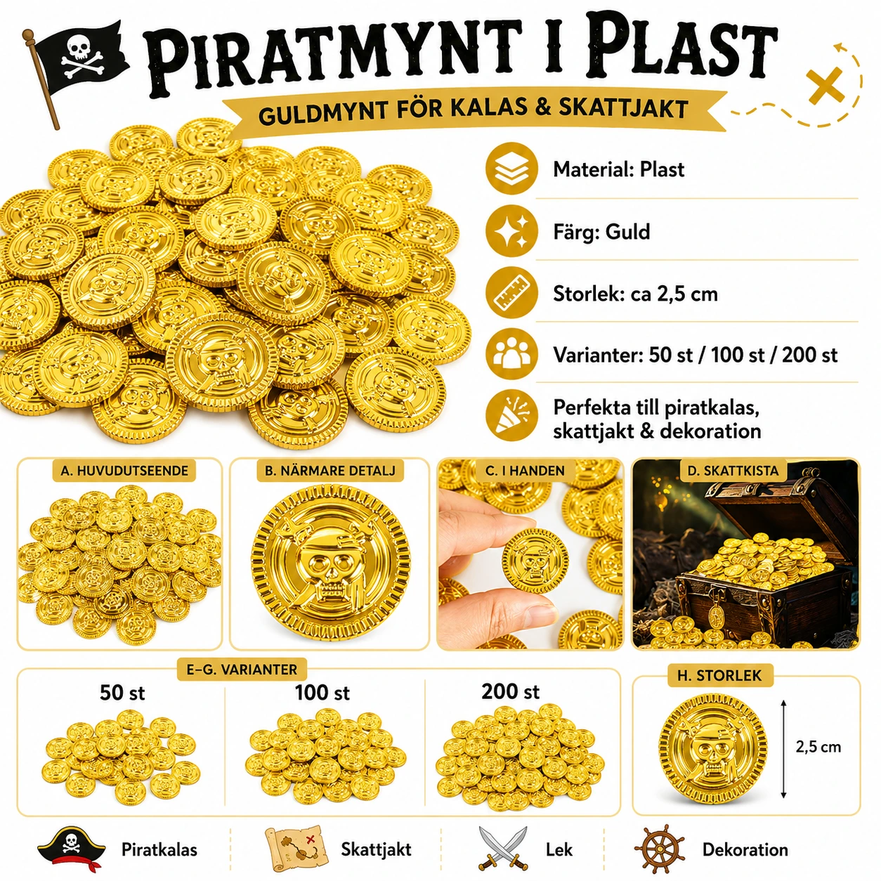 Piratmynt i Plast – Guldmynt för Kalas & Skattjakt