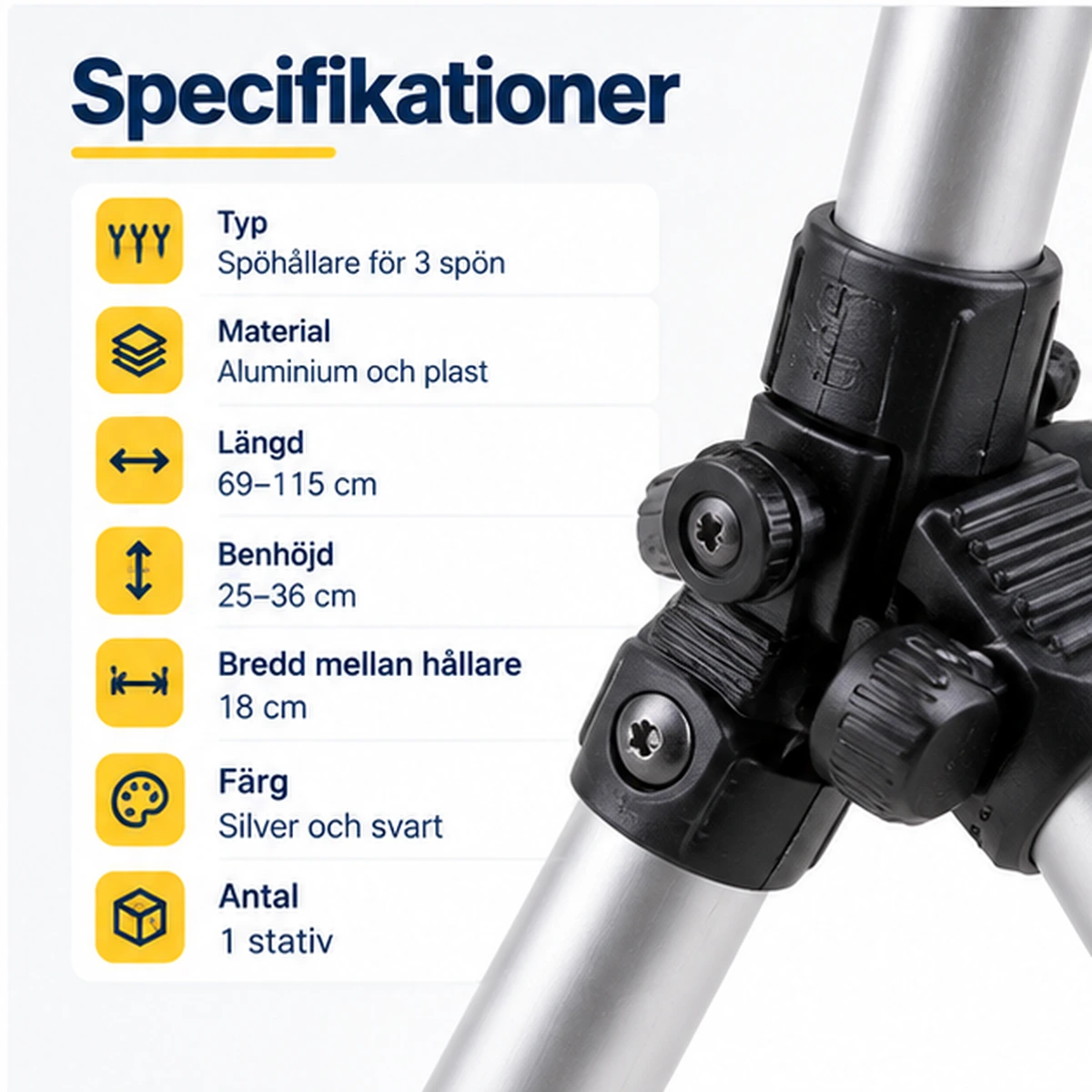 03_Specifikationer_spohallare