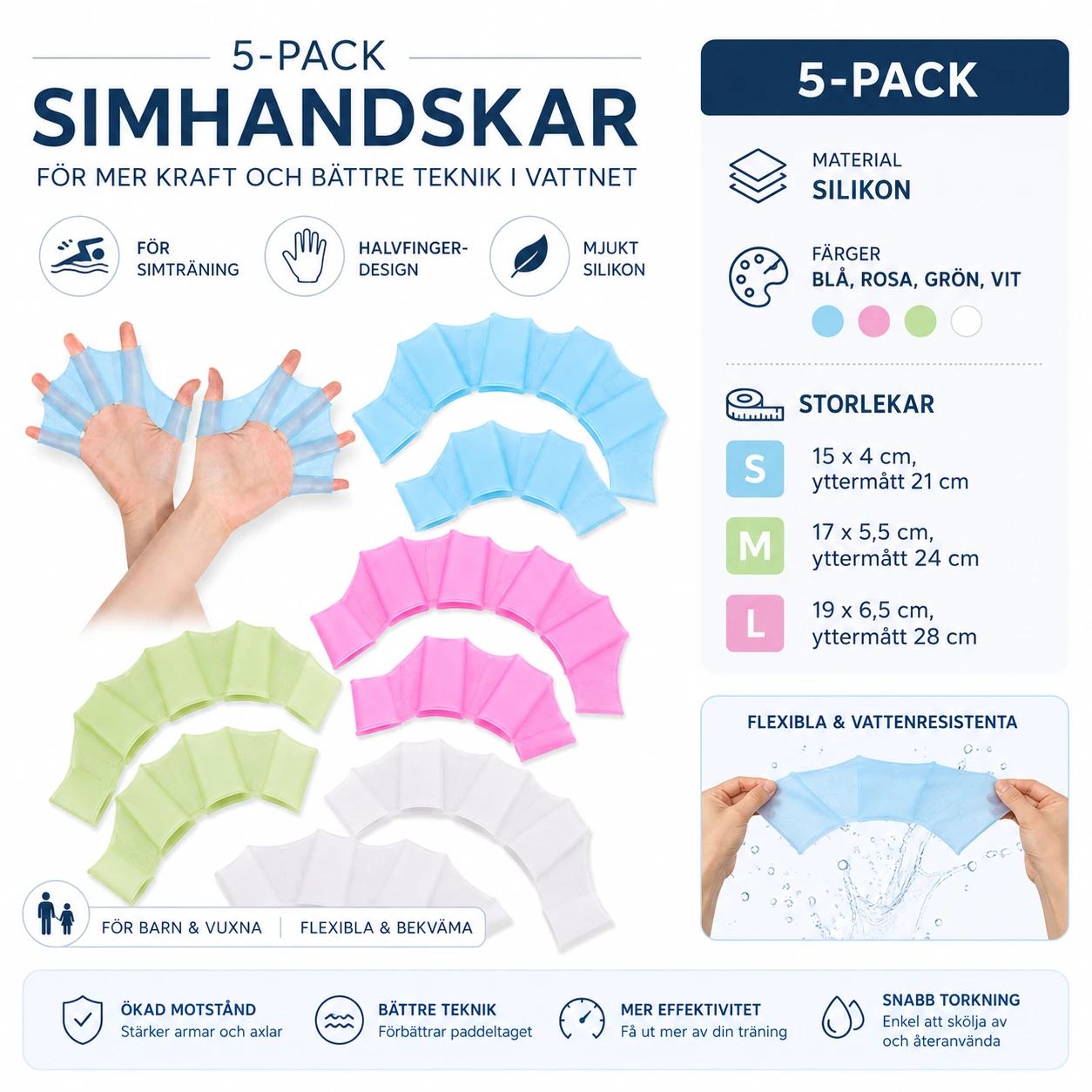 Simhandskar med Fenor – Silikonpaddlar för Simträning