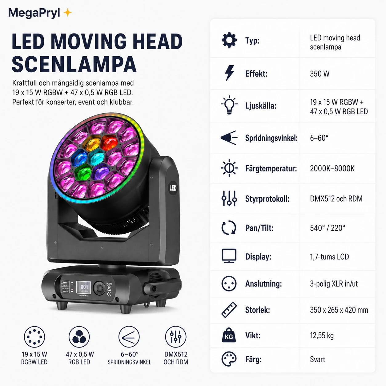 LED moving head scenlampa med zoom och DMX-styrning