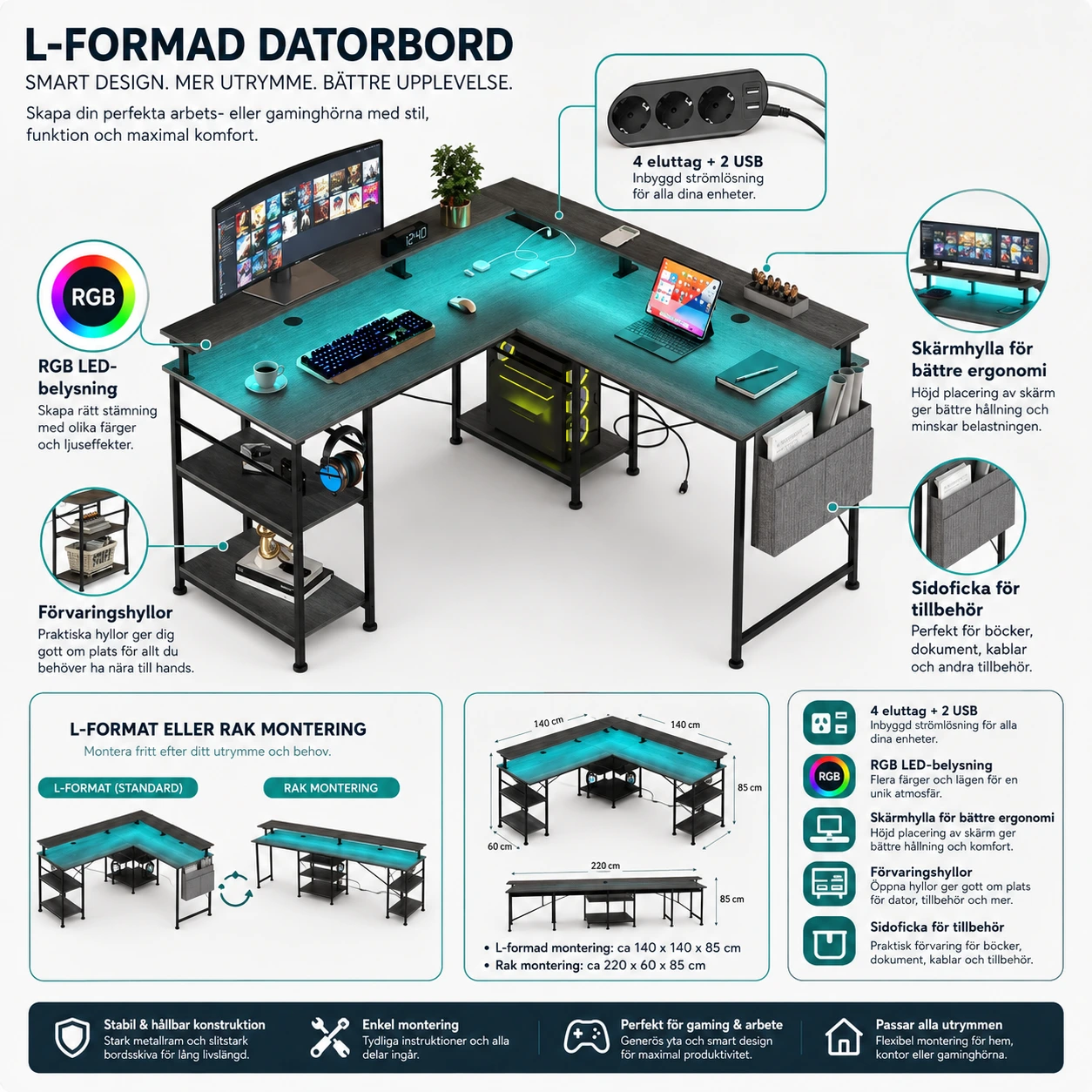 Datorbord L-format med LED, USB och Eluttag