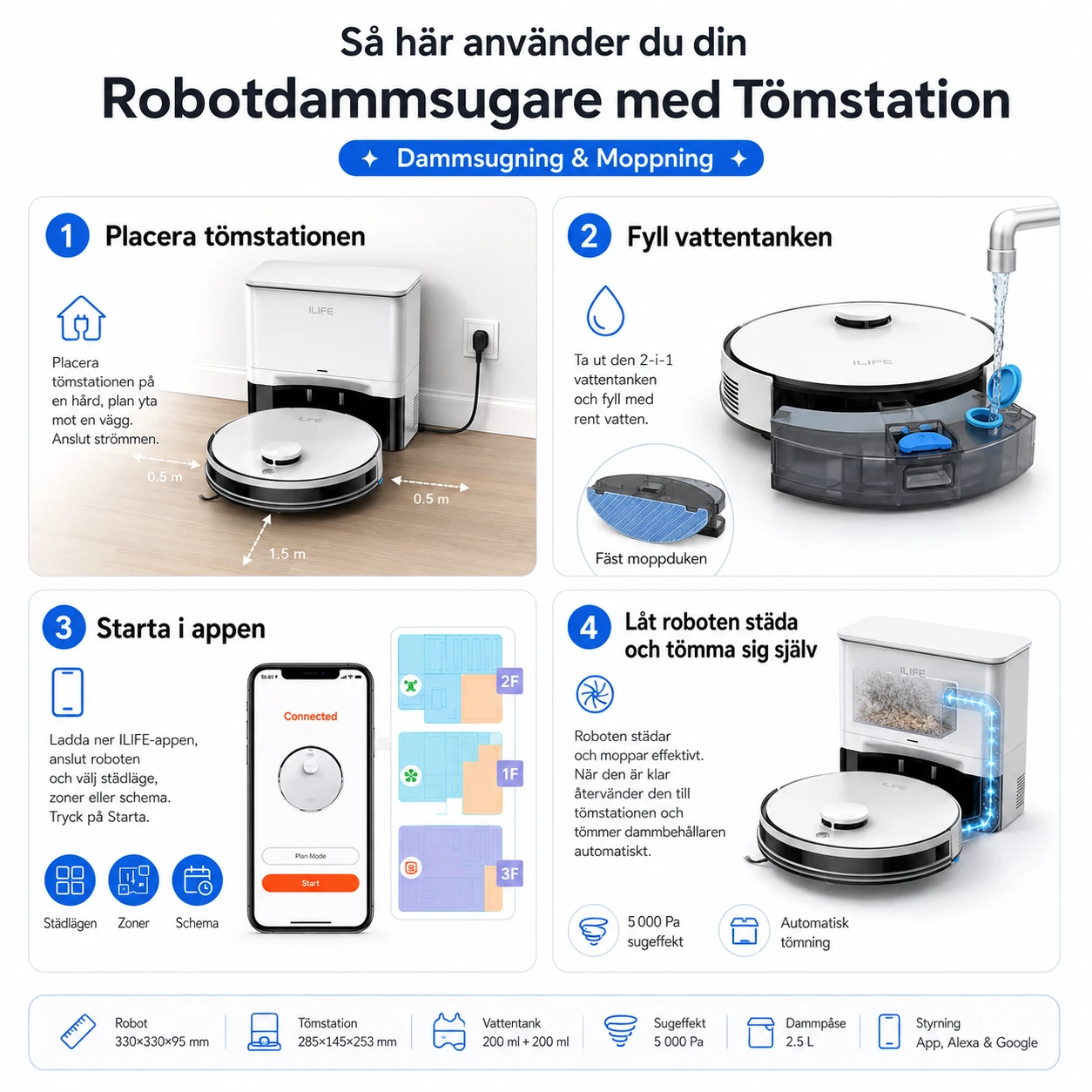 Robotdammsugare med Tömstation – Dammsugning & Moppning