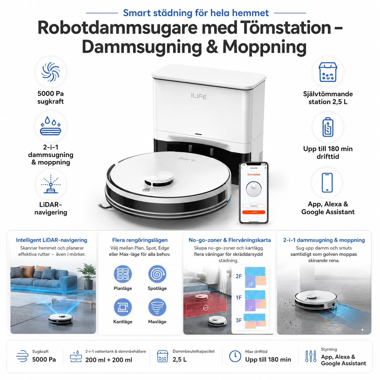 Robotdammsugare med Tömstation – Dammsugning & Moppning