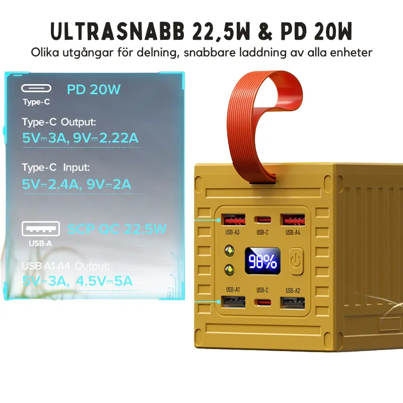 Powerbank 60000mAh 3.0 - Snabbladdning 5