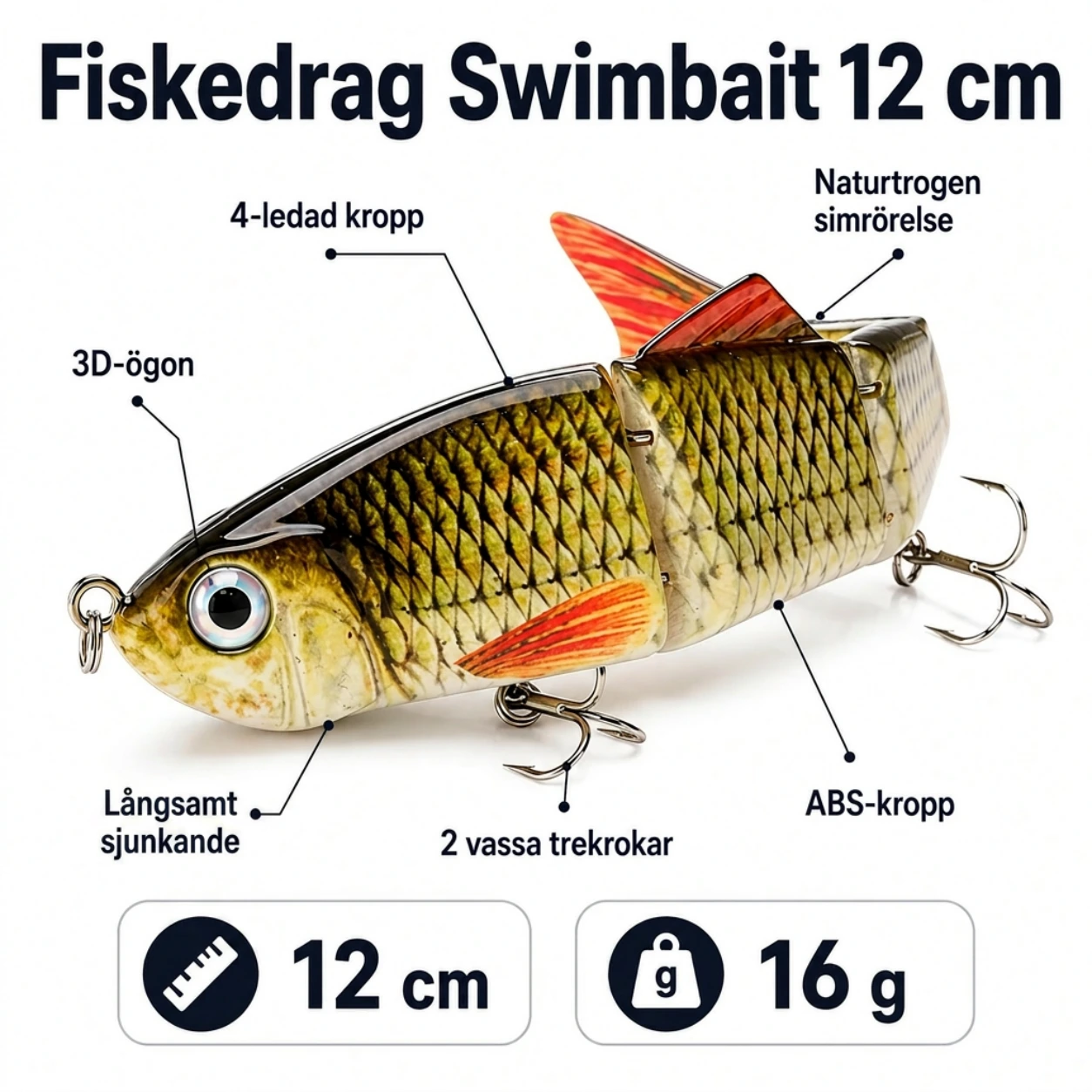 Fiskedrag Swimbait 12 cm - För Gädda