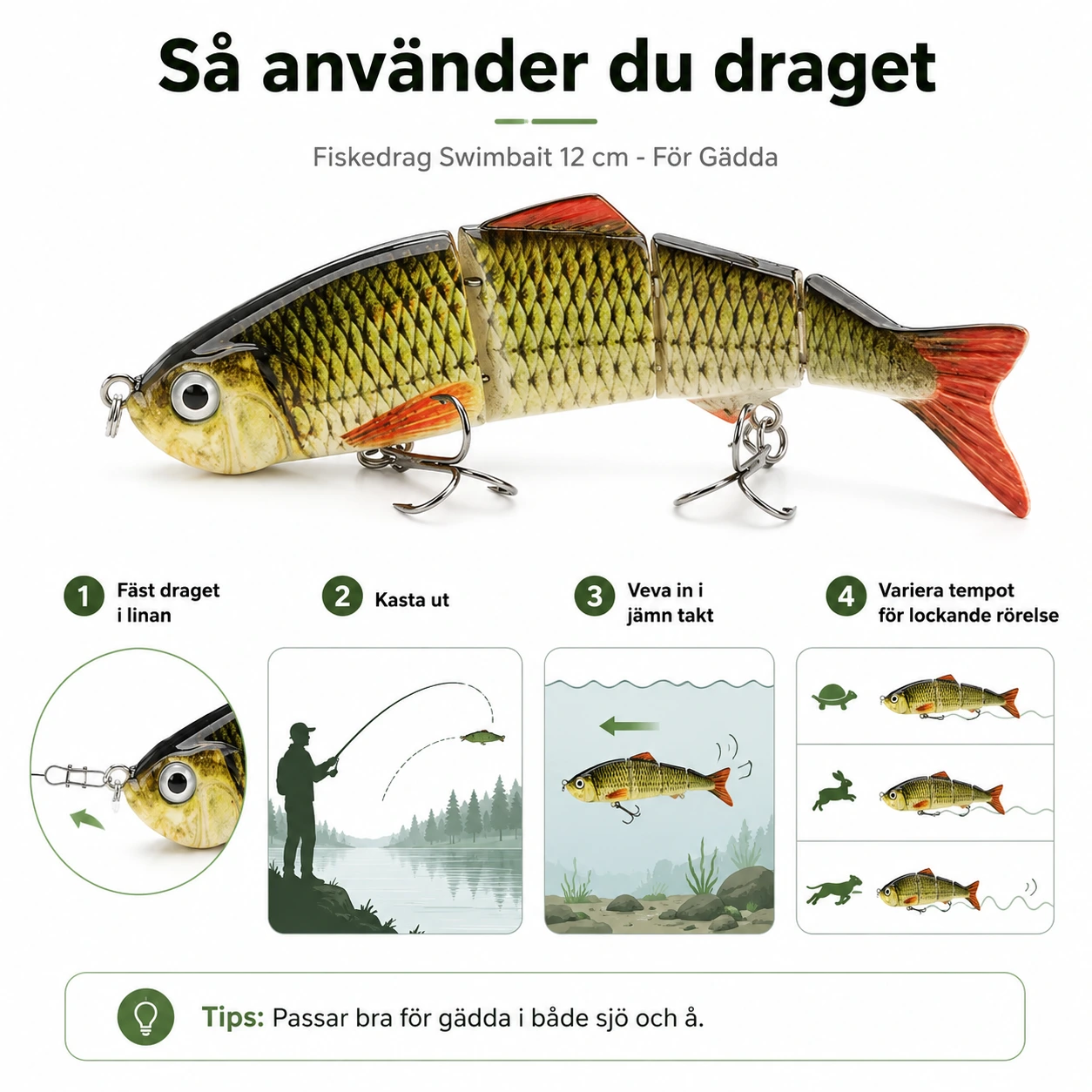 Fiskedrag Swimbait 12 cm - För Gädda