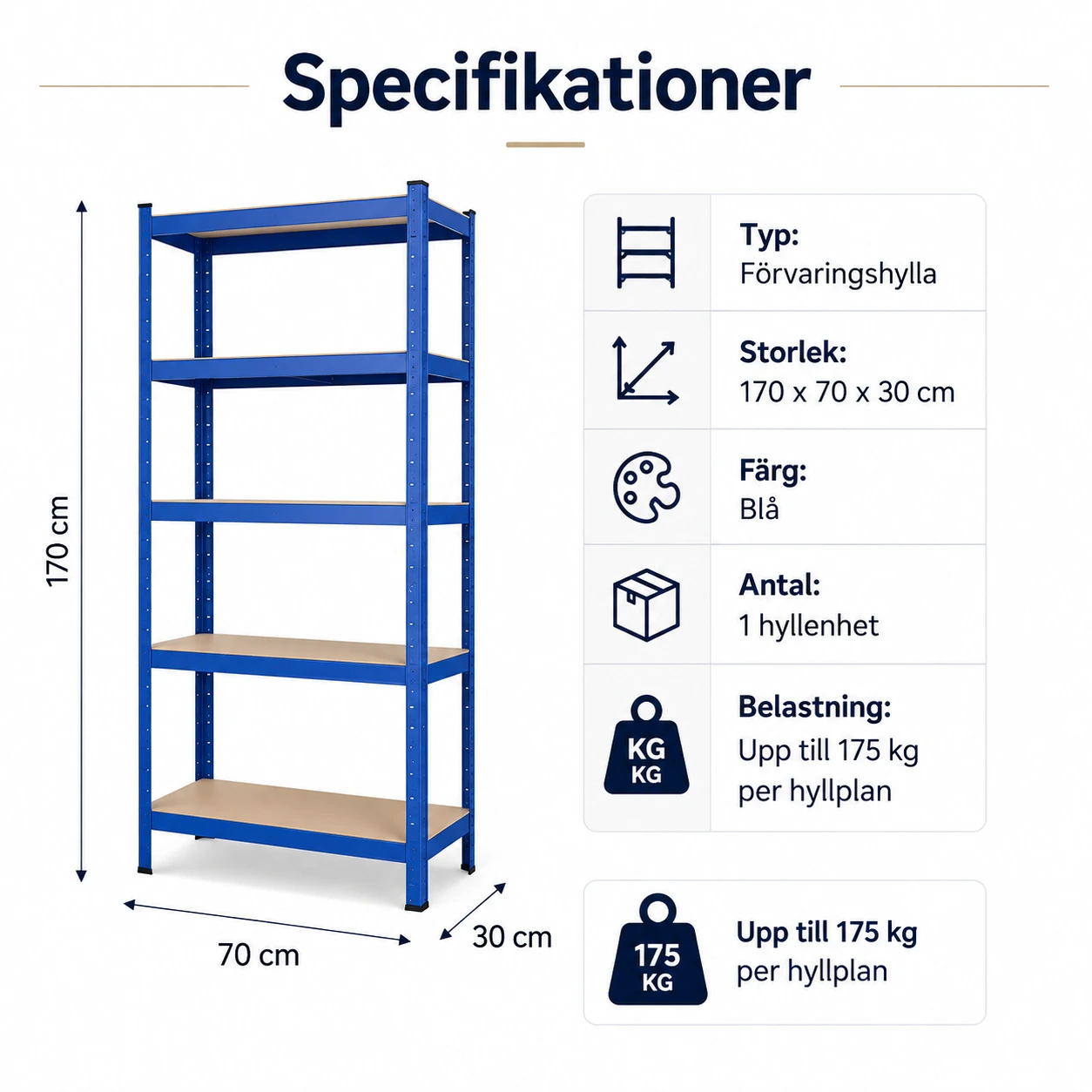 Förvaringshylla för garage och förråd 175 kg per hyllplan