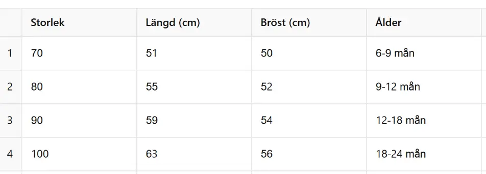 Maskerad Dräkt Skelett för Små Barn 6