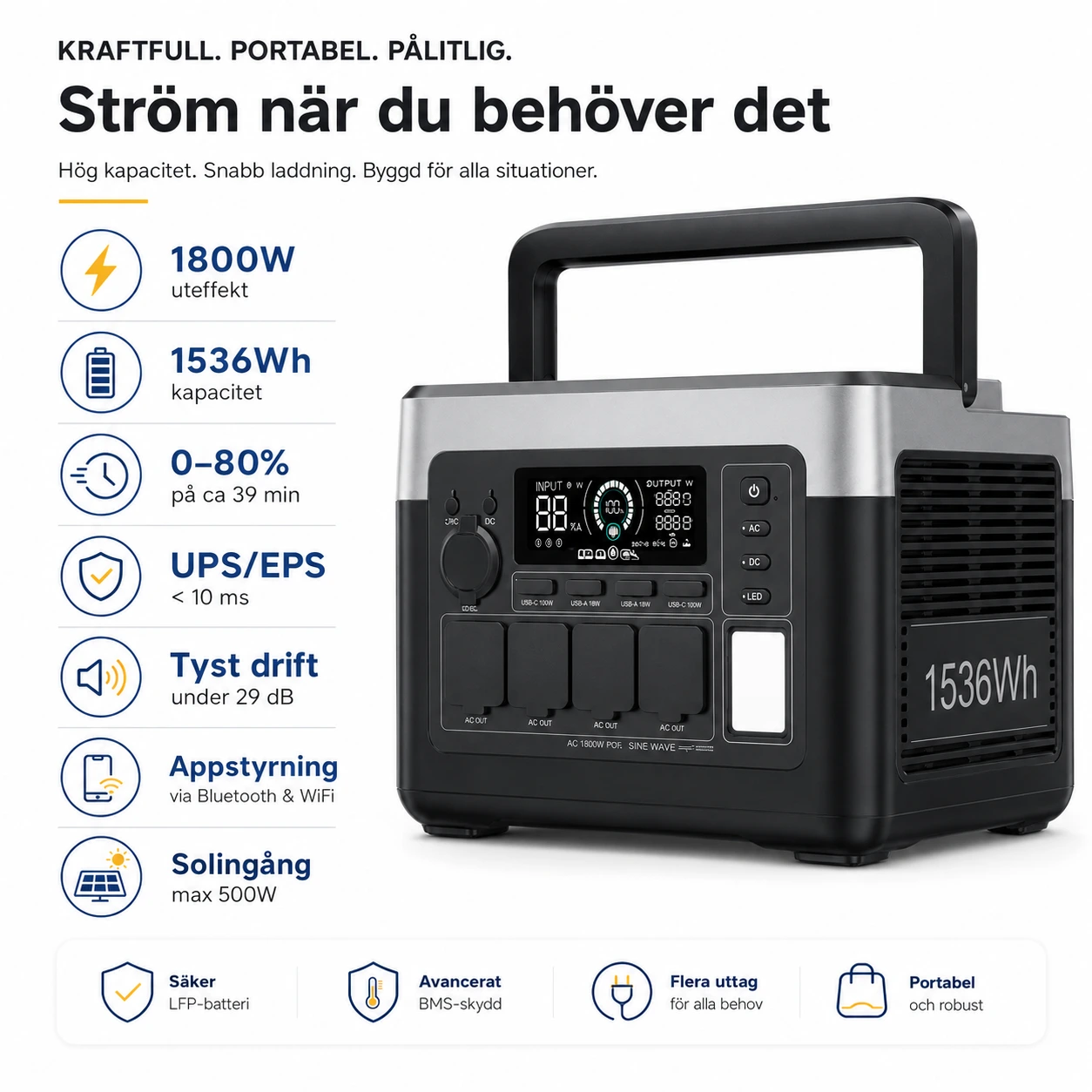 Kraftstation 1800W 1536Wh med Snabbladdning och UPS