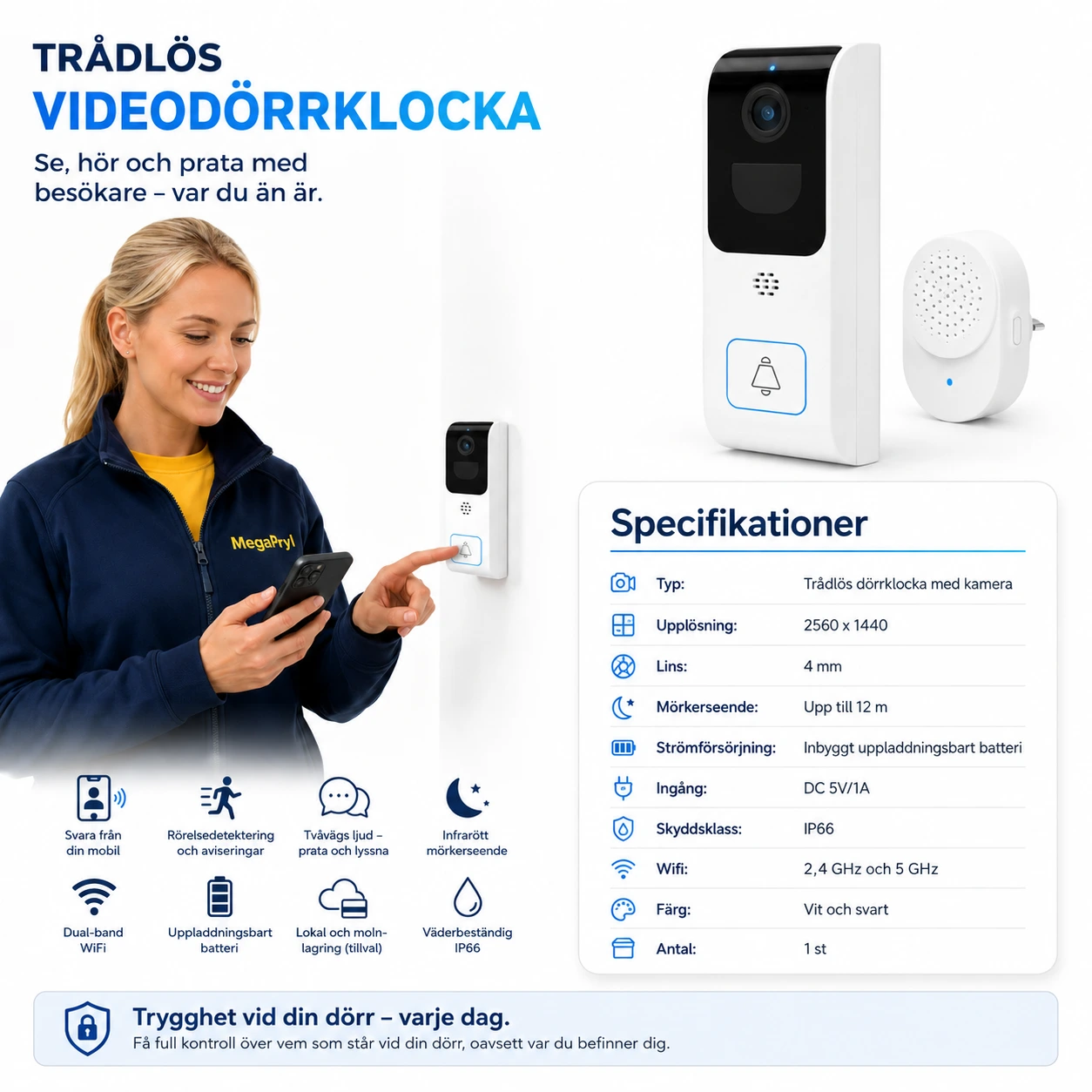 Trådlös dörrklocka med kamera och tvåvägsljud
