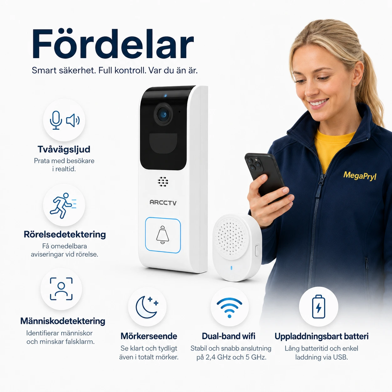 Trådlös dörrklocka med kamera och tvåvägsljud