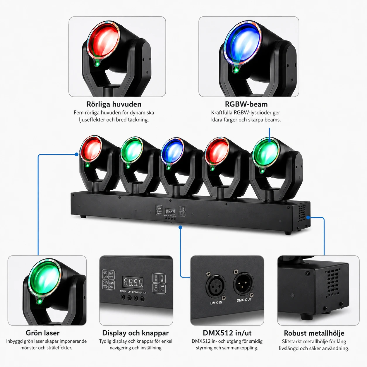 LED moving head ljusramp för DJ och fest med DMX512