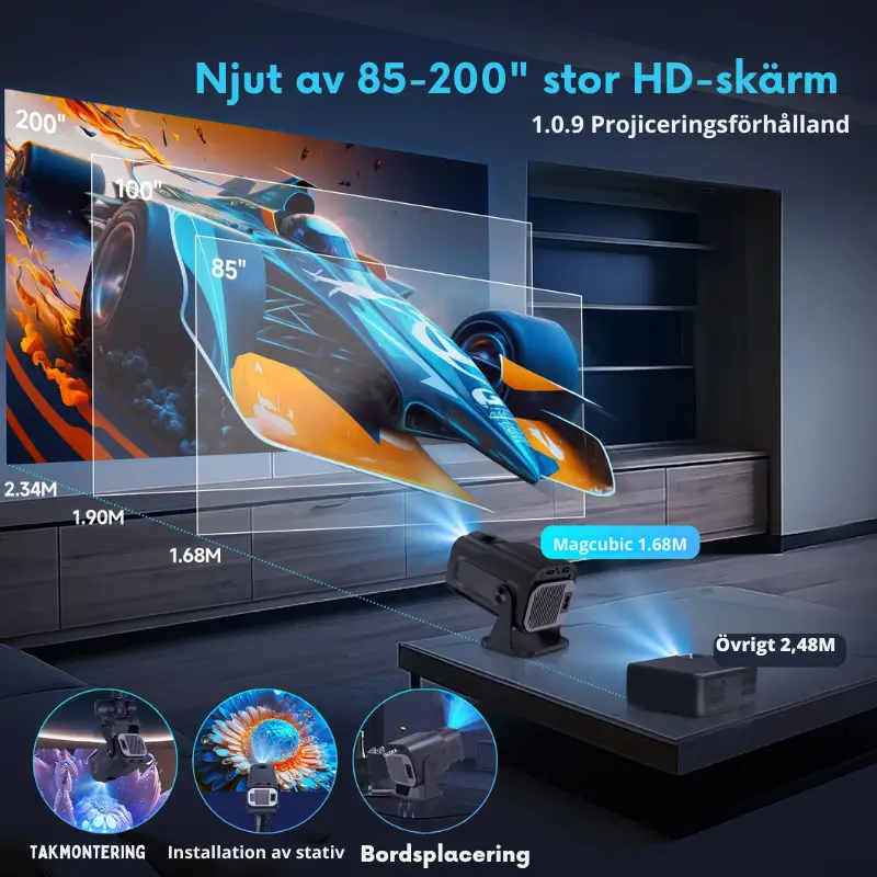 Projektor Mini 720P - 4K Decoder 4