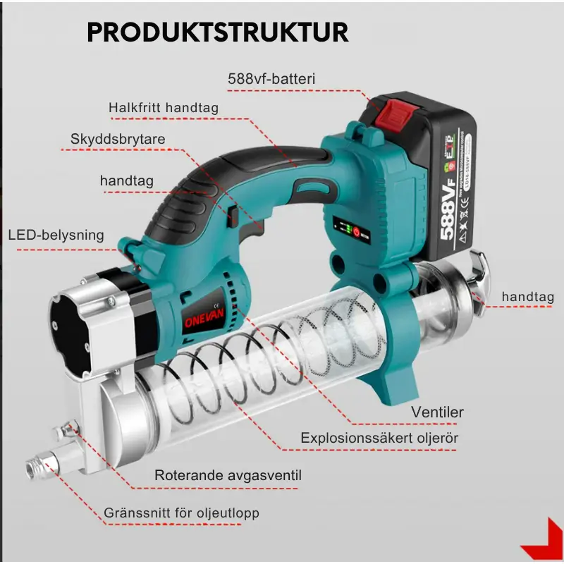 Fettpistol Elektrisk – Trådlös Högtryckssmörjare 6