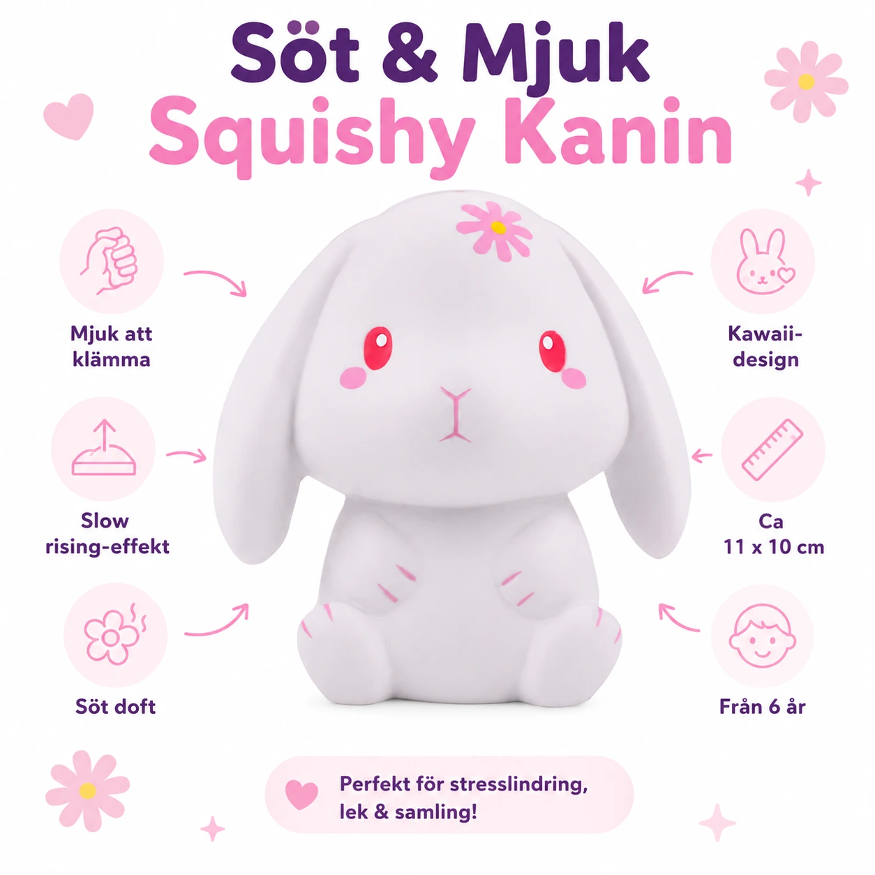Squishy Kanin – Mjuk Stressleksak med Söt Doft
