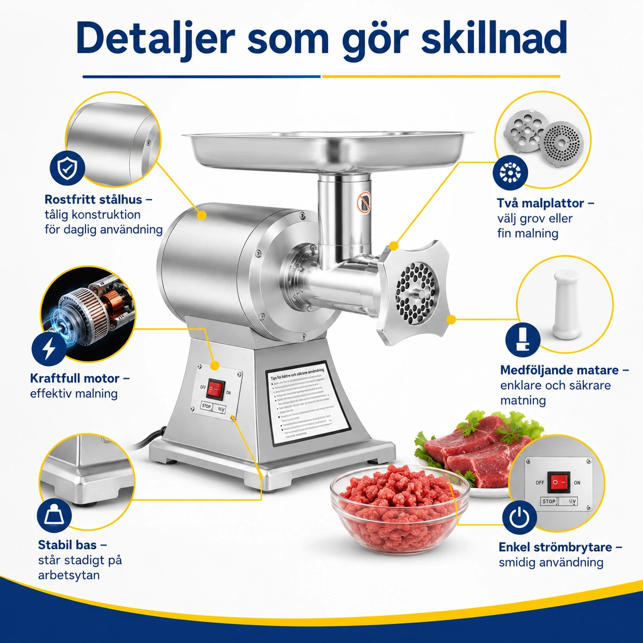 Elektrisk köttkvarn i rostfritt stål för hem och restaurang