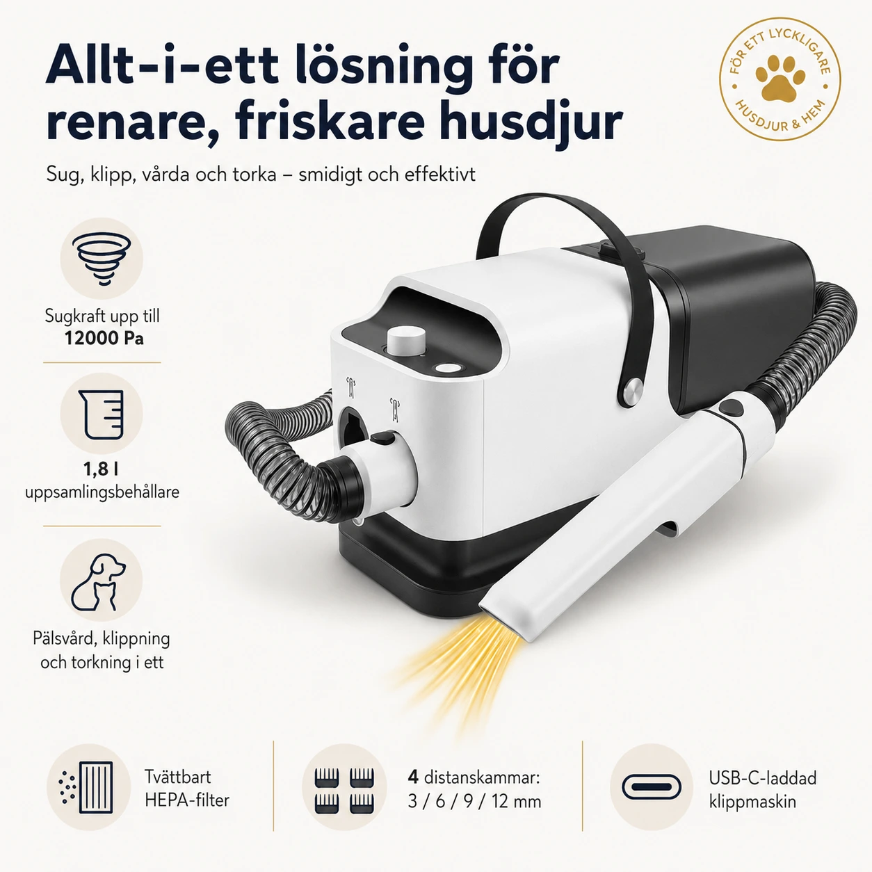 Pälsvårdsset för hund och katt med dammsugare och hårtork