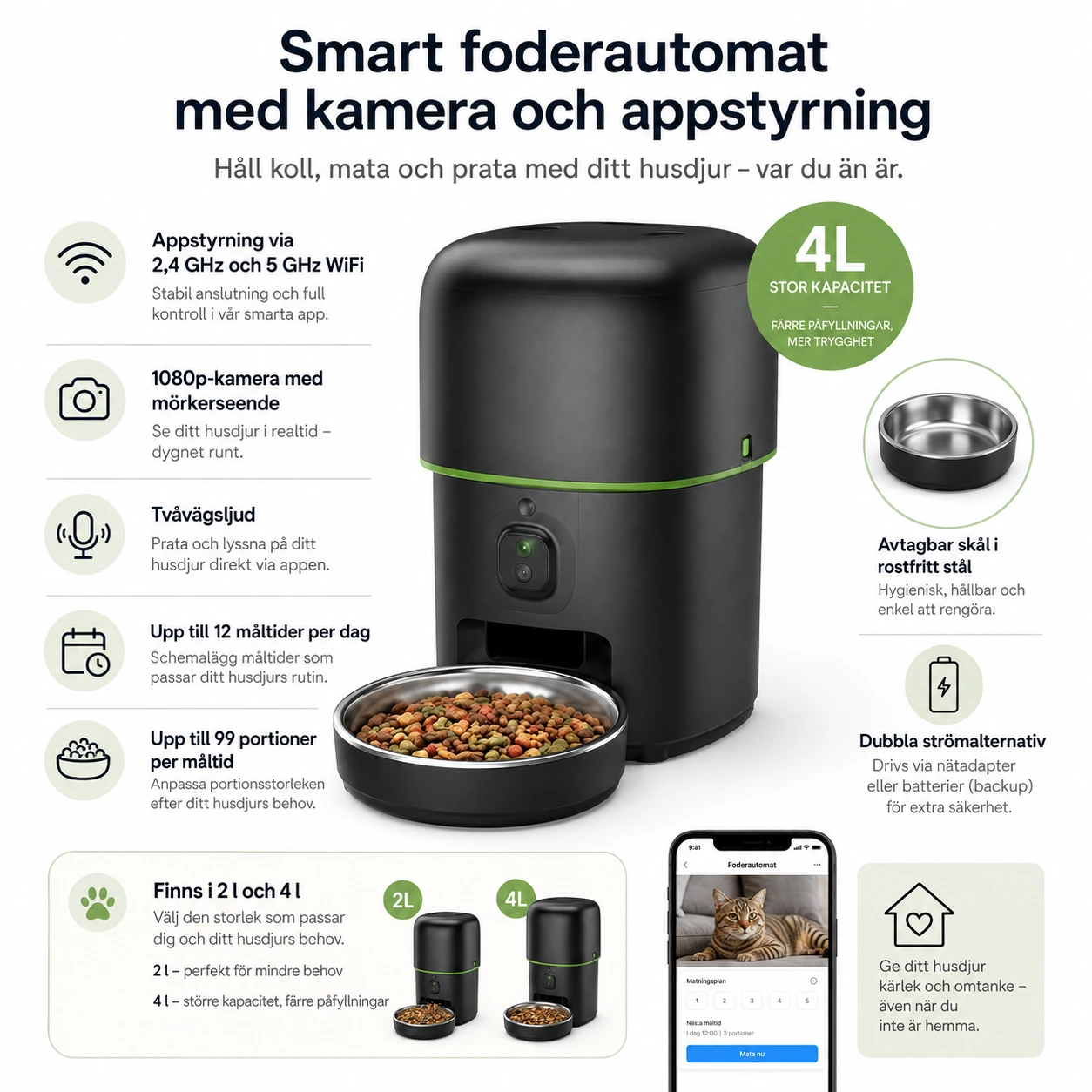 Automatisk husdjursmatare med kamera och appstyrning