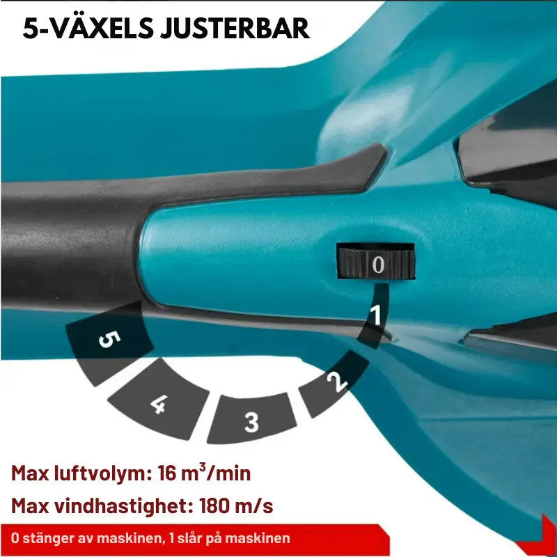 Luftblåsare Elektrisk – Snö- och Lövblåsare 3