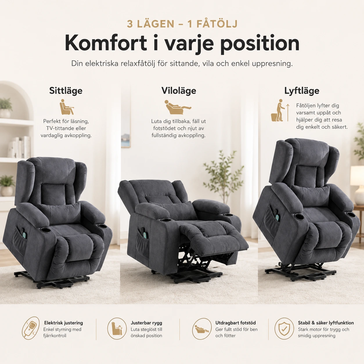 Relaxfåtölj med Lyft och Massage