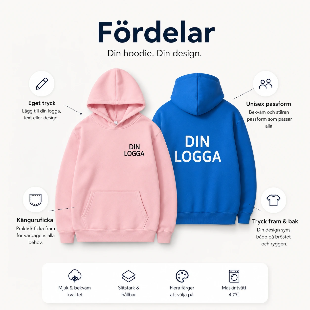 Hoodie med Eget Tryck och Logga – Unisex Model