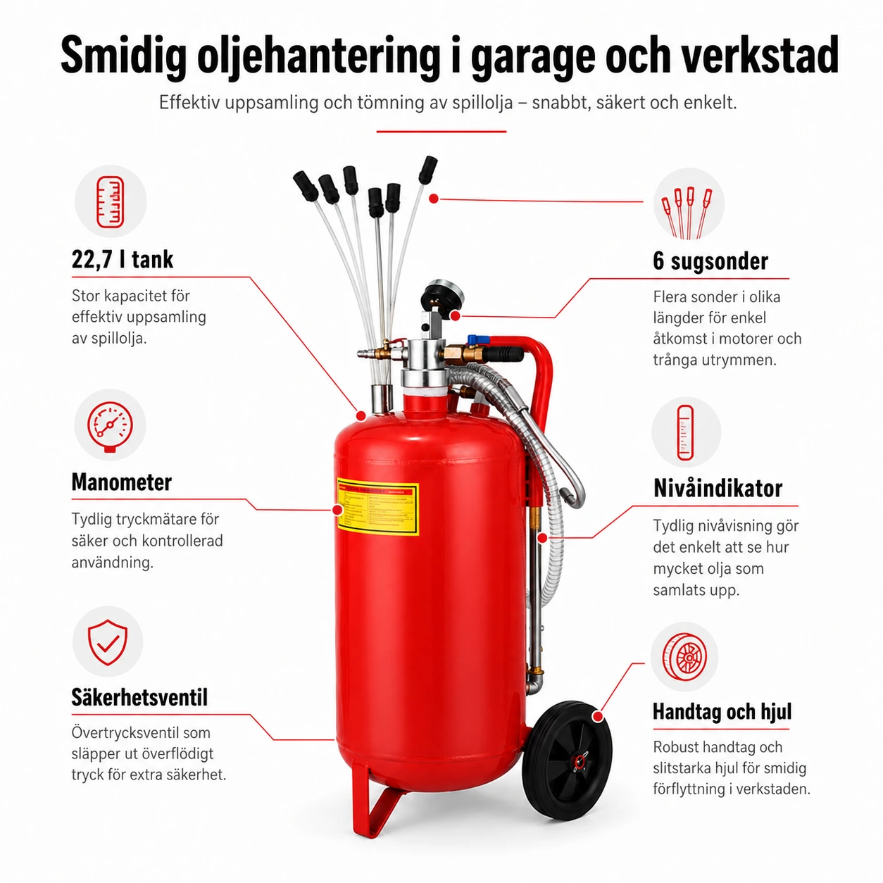 Pneumaattinen öljynimuri ajoneuvoille 22,7 l painemittarilla
