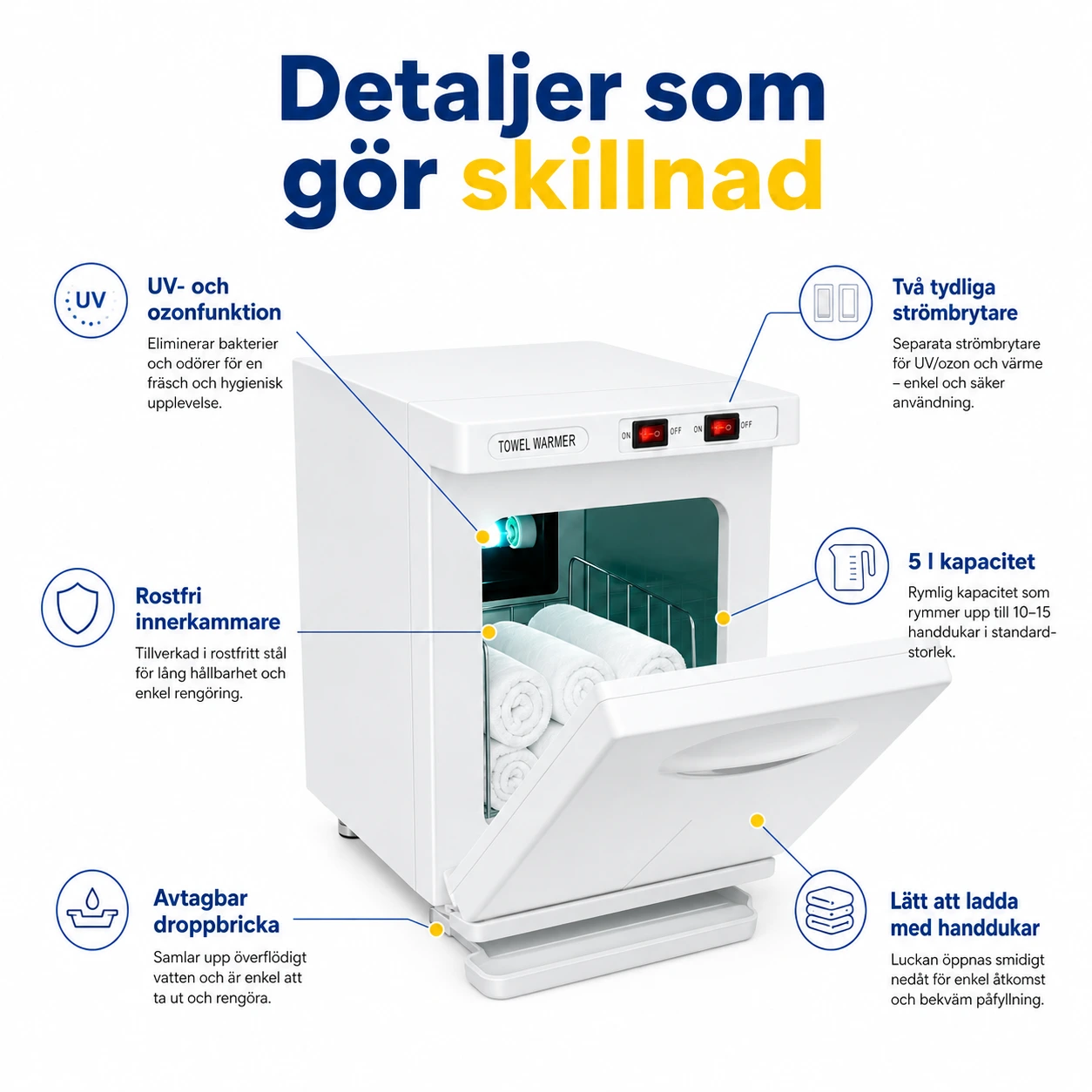 Pyyhelämmitin UV- ja otsonitoiminnolla, 5 l