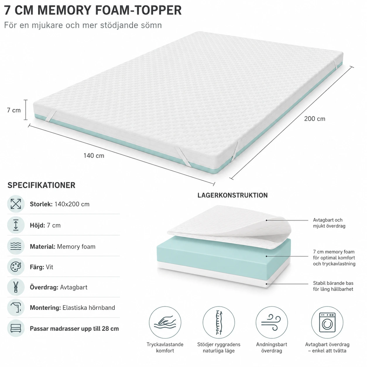 Madrasstopp 140x200 7 cm Memory Foam