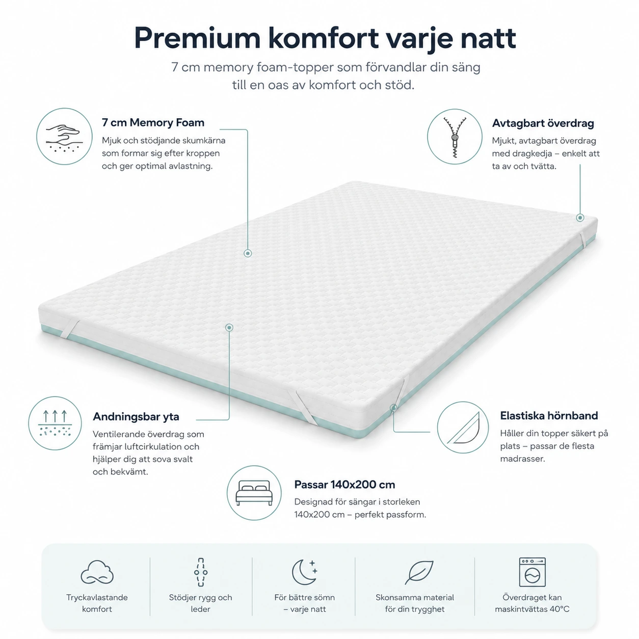 Madrasstopp 140x200 7 cm Memory Foam