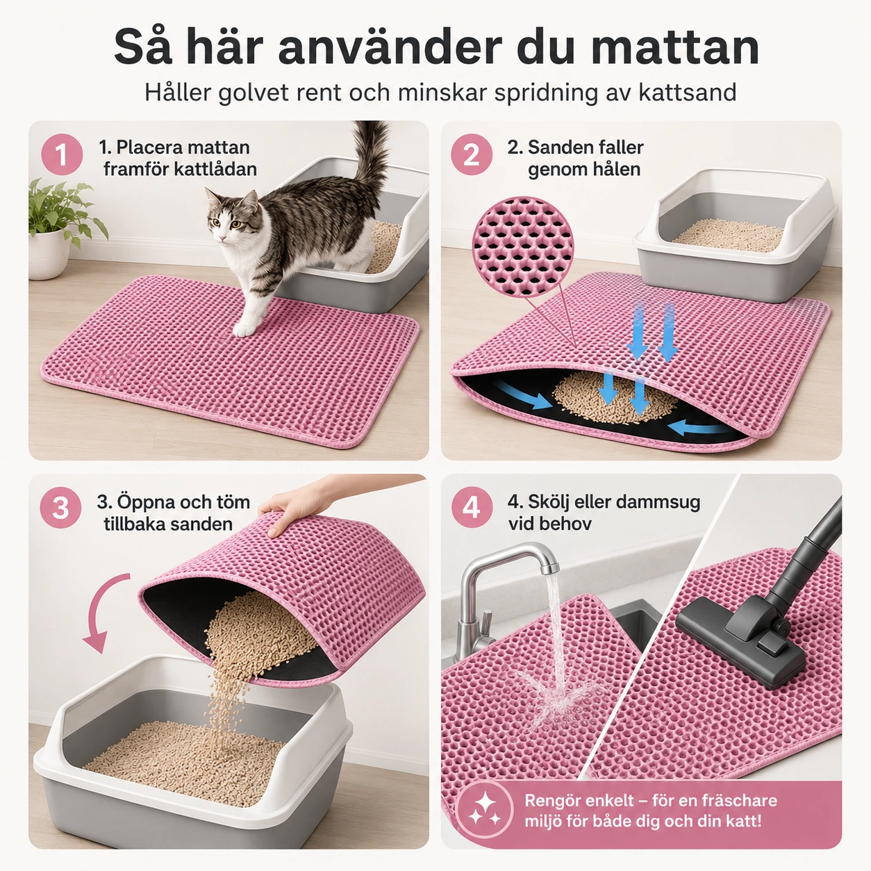 Kattsandsmatta Dubbel Lager – Vattentät Kattlådematta
