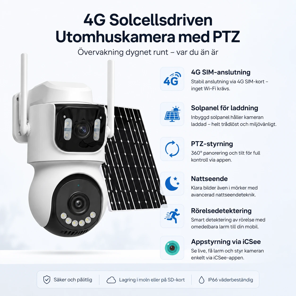 Övervakningskamera 4G med Solpanel, PTZ och Nattseende