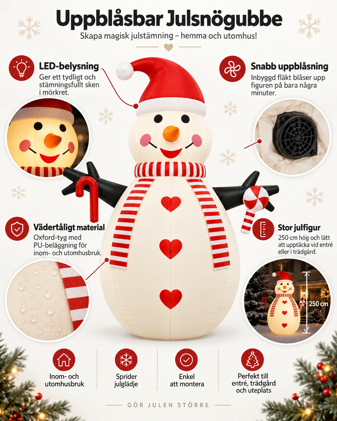 Ilmatäytteinen lumiukko LED-valoilla, 250 cm