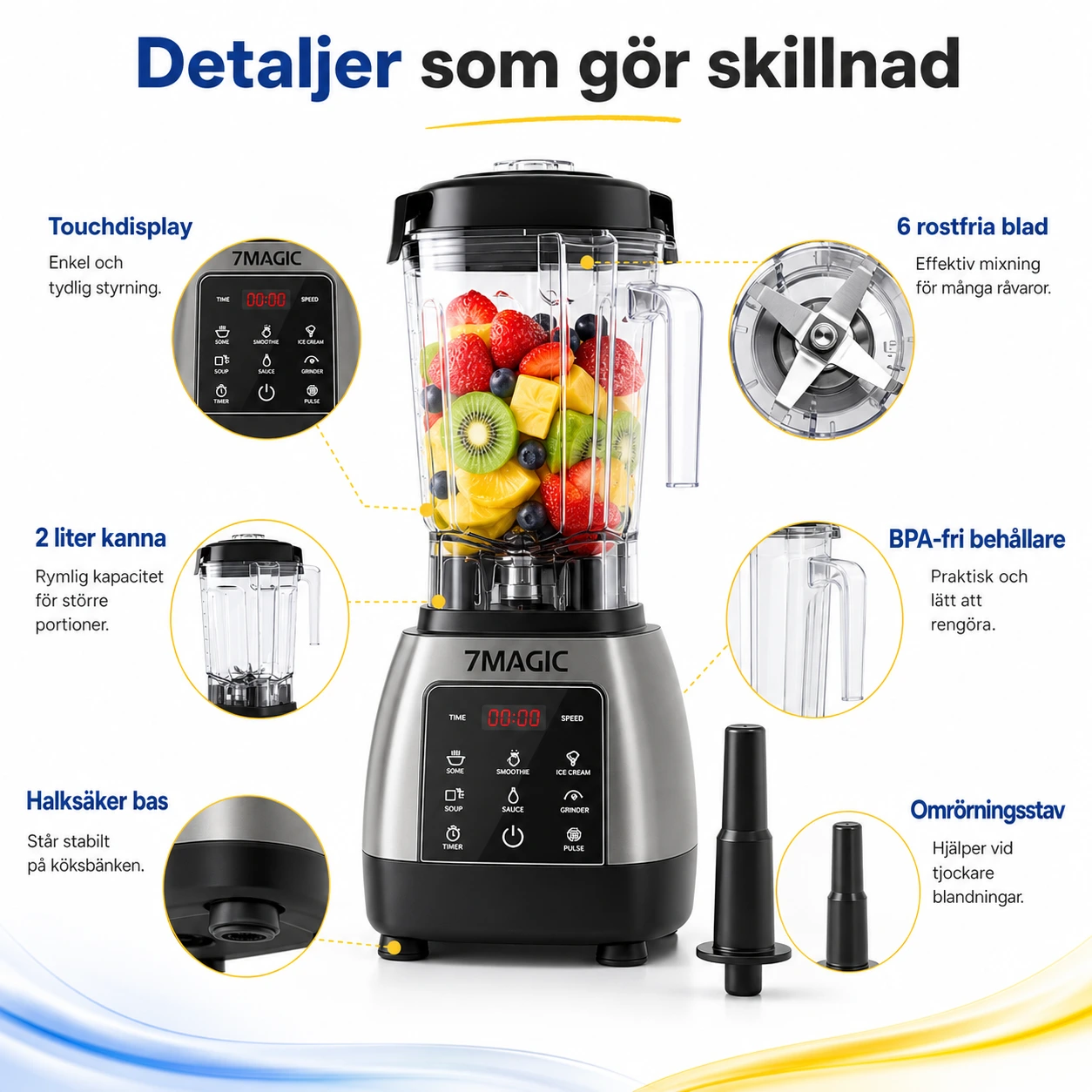 Blender med touchdisplay och timer, 2 liter