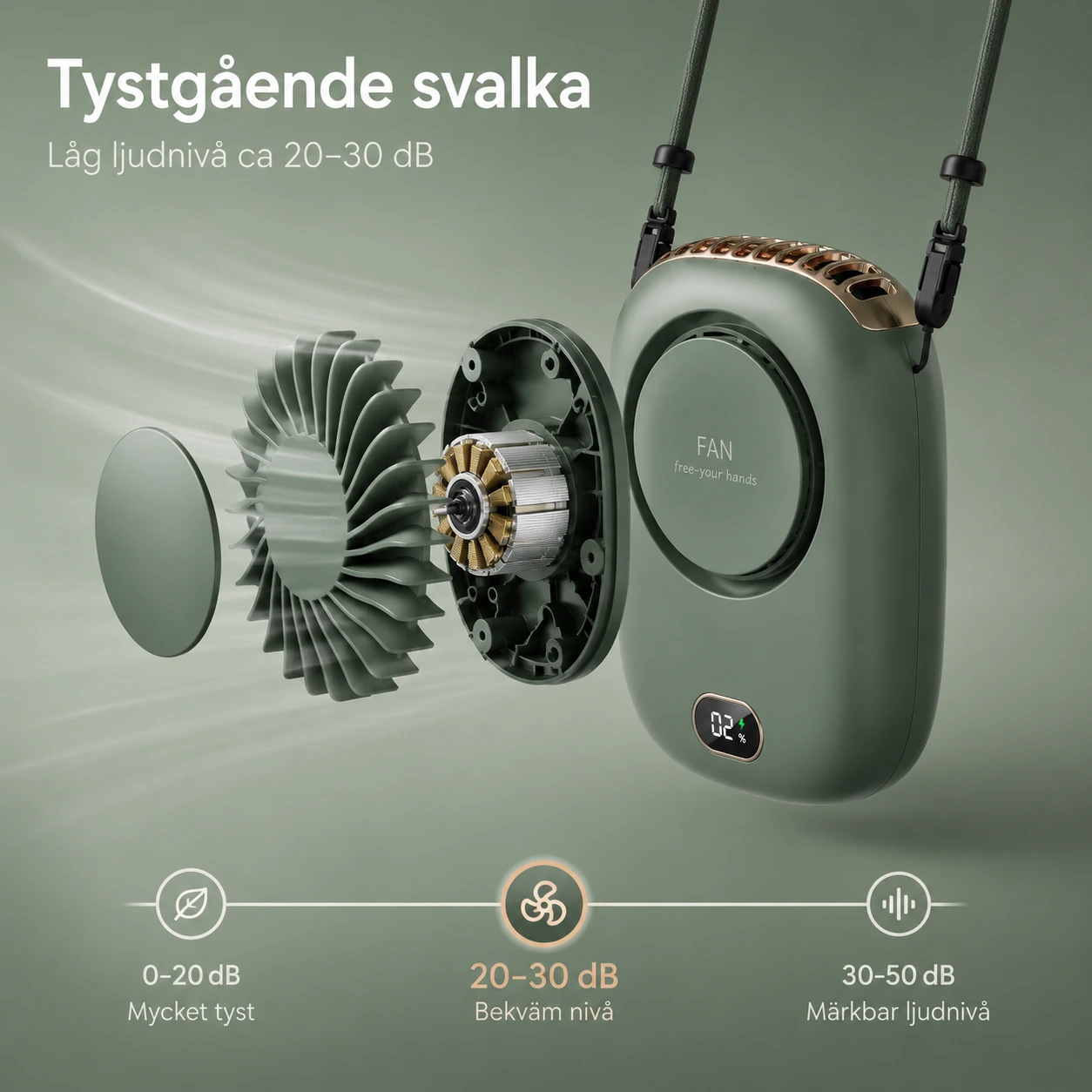 Bärbar Halsfläkt 1800mAh med 3 Hastigheter